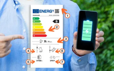 Energielabel für Smartphones und Tablets